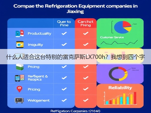 什么人适合这台特别的雷克萨斯LX700h?我想到四个字(图2) 什么人适合这台特别的雷克萨斯LX700h?我想到四个字(图2)