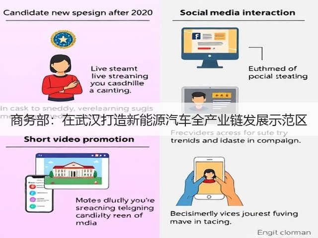 商务部:在武汉打造新能源汽车全产业链发展示范区(图1) 商务部:在武汉打造新能源汽车全产业链发展示范区(图1)
