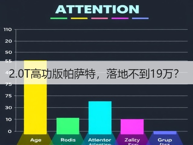 2.0T高功版帕萨特,落地不到19万?(图3) 2.0T高功版帕萨特,落地不到19万?(图3)