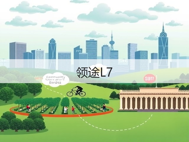 领途L7(图3)