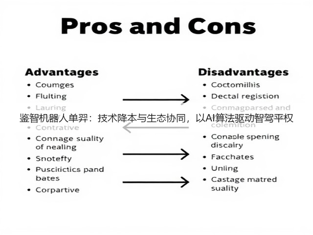 鉴智机器人单羿:技术降本与生态协同,以AI算法驱动智驾平权(图2) 鉴智机器人单羿:技术降本与生态协同,以AI算法驱动智驾平权(图2)