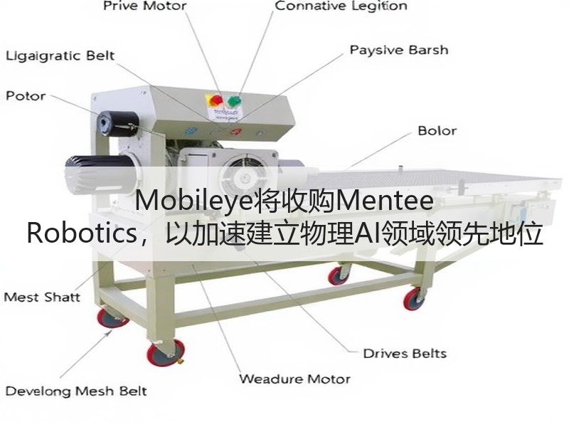 Mobileye将收购Mentee Robotics，以加速建立物理AI领域领先地位