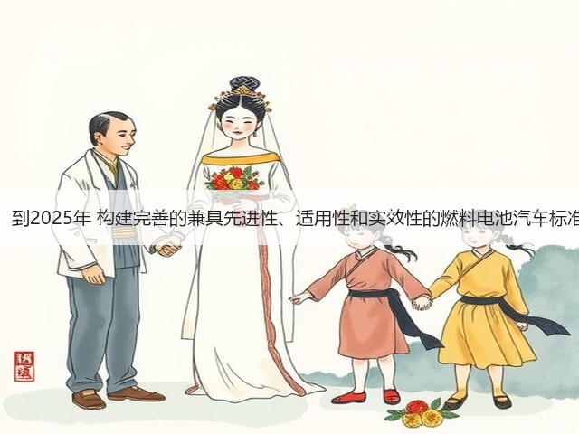 北京：到2025年 构建完善的兼具先进性、适用性和实效性的燃料电池汽车标准体系(图3)