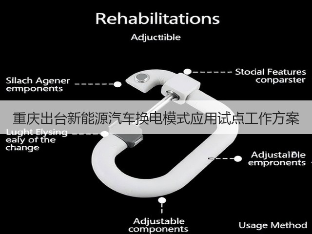 重庆出台新能源汽车换电模式应用试点工作方案(图3) 重庆出台新能源汽车换电模式应用试点工作方案(图3)