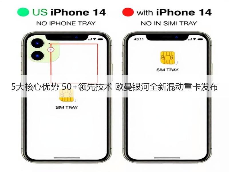 5大核心优势 50+领先技术 欧曼银河全新混动重卡发布