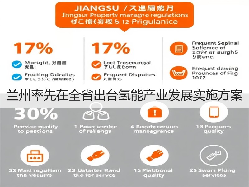 兰州率先在全省出台氢能产业发展实施方案