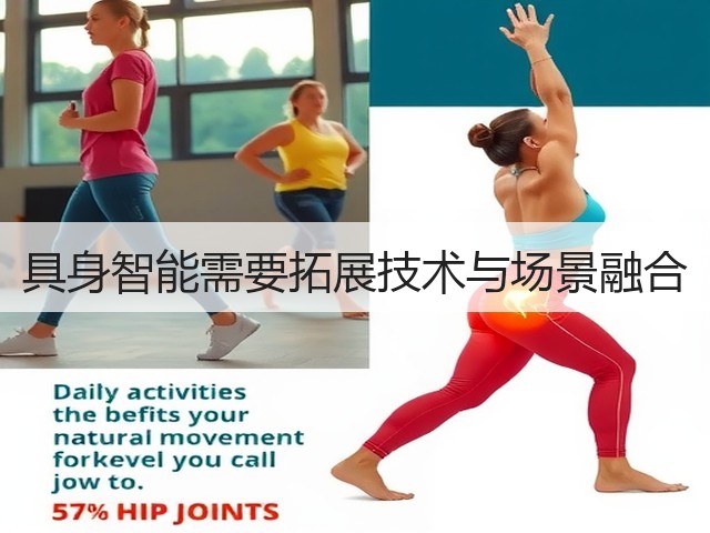 具身智能需要拓展技术与场景融合(图2) 具身智能需要拓展技术与场景融合(图2)