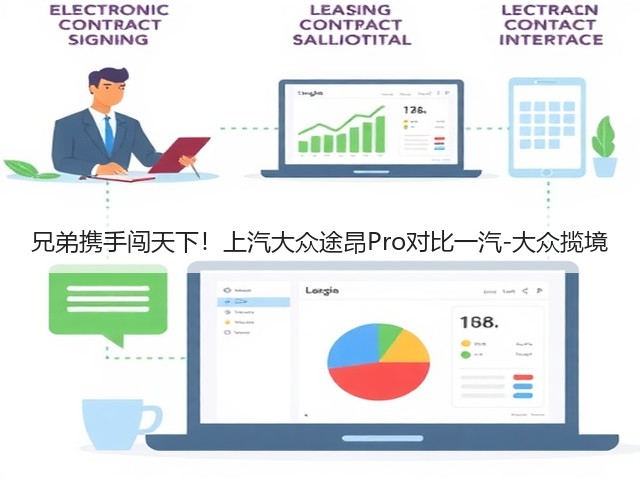 兄弟携手闯天下!上汽大众途昂Pro对比一汽-大众揽境(图3) 兄弟携手闯天下!上汽大众途昂Pro对比一汽-大众揽境(图3)