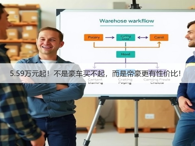 5.59万元起！不是豪车买不起，而是帝豪更有性价比！(图3)