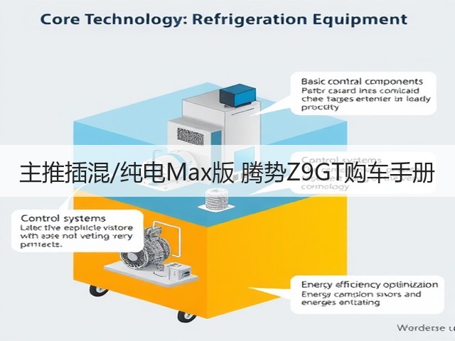 主推插混/纯电Max版 腾势Z9GT购车手册(图1) 主推插混/纯电Max版 腾势Z9GT购车手册(图1)
