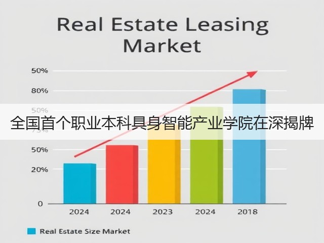 全国首个职业本科具身智能产业学院在深揭牌(图1) 全国首个职业本科具身智能产业学院在深揭牌(图1)