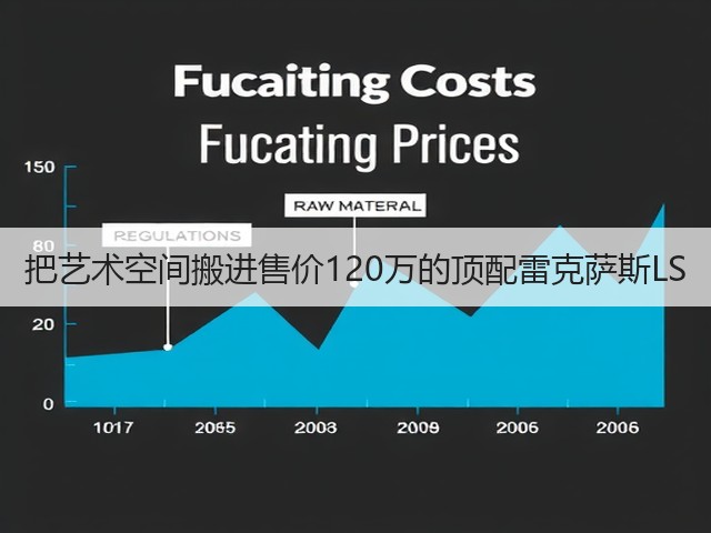 把艺术空间搬进售价120万的顶配雷克萨斯LS(图1) 把艺术空间搬进售价120万的顶配雷克萨斯LS(图1)