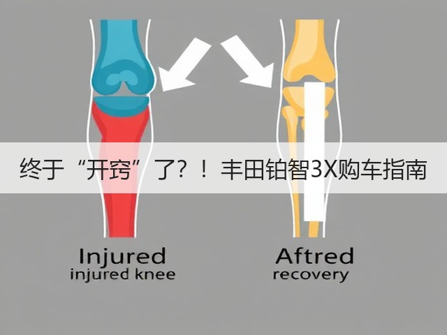 终于“开窍”了?!丰田铂智3X购车指南(图3) 终于“开窍”了?!丰田铂智3X购车指南(图3)