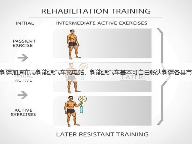 新疆加速布局新能源汽车充电站，新能源汽车基本可自由畅达新疆各县市(图2)