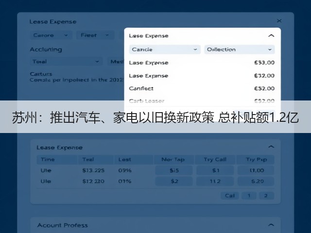 苏州：推出汽车、家电以旧换新政策 总补贴额1.2亿(图1)