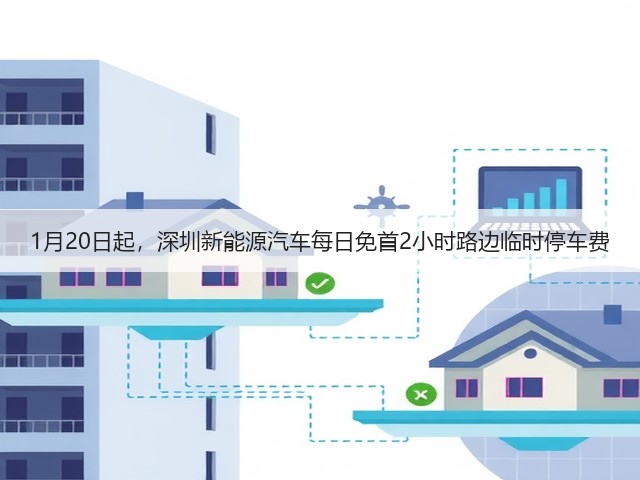 1月20日起,深圳新能源汽车每日免首2小时路边临时停车费(图3) 1月20日起,深圳新能源汽车每日免首2小时路边临时停车费(图3)