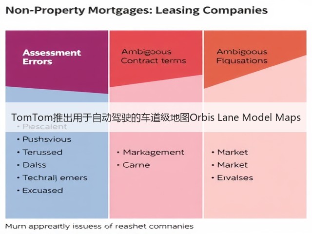 TomTom推出用于自动驾驶的车道级地图Orbis Lane Model Maps(图3)