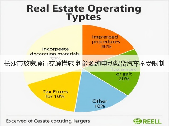 长沙市放宽通行交通措施 新能源纯电动载货汽车不受限制(图2) 长沙市放宽通行交通措施 新能源纯电动载货汽车不受限制(图2)